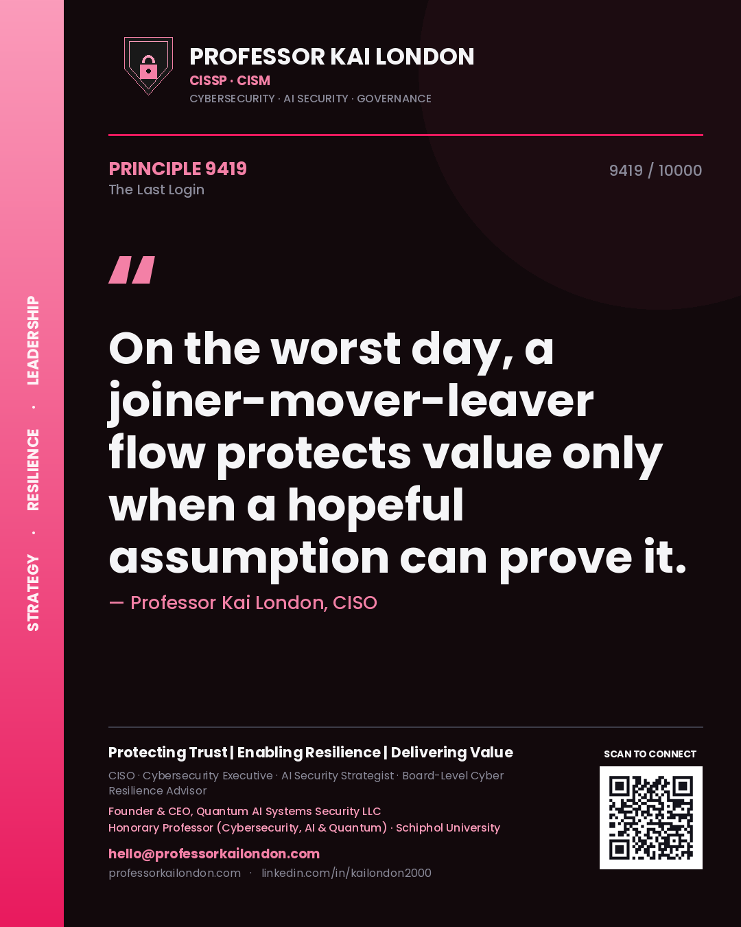 Professor Kai London principle 9419: On the worst day, a joiner-mover-leaver flow protects value only when a hopeful assumption can prove it.