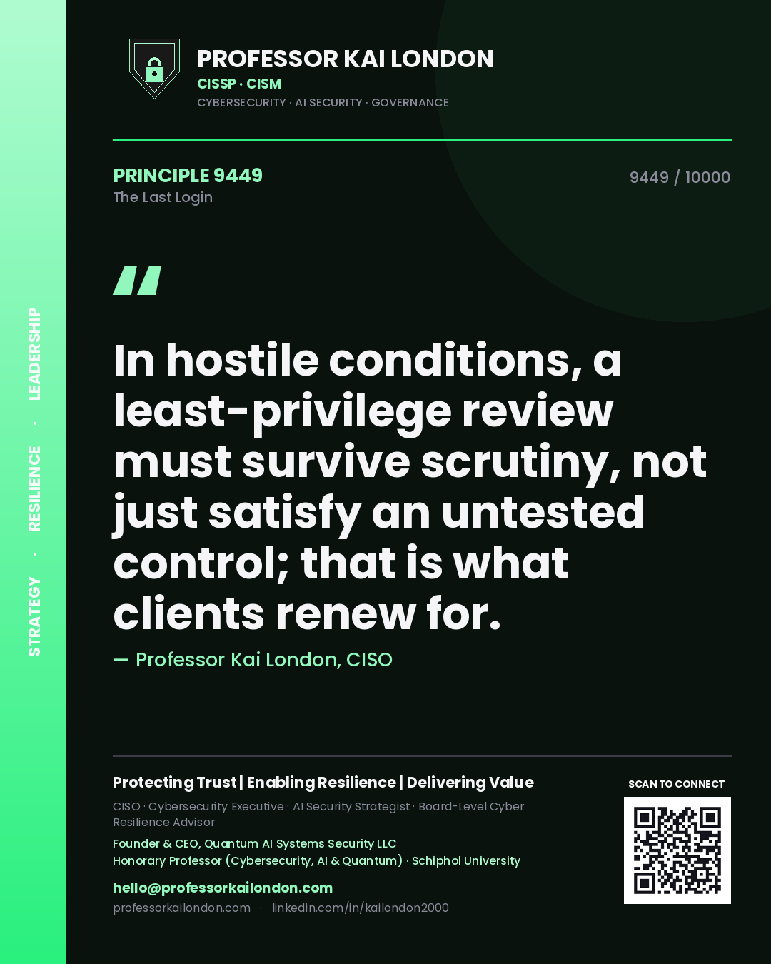 Professor Kai London principle 9449: In hostile conditions, a least-privilege review must survive scrutiny, not just satisfy an untested control; that is what clients renew for.