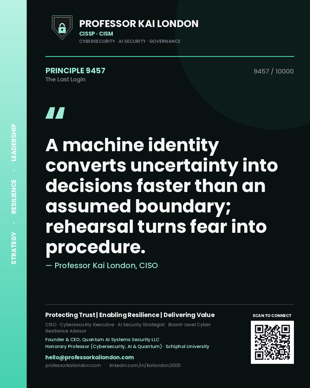 Professor Kai London principle 9457: A machine identity converts uncertainty into decisions faster than an assumed boundary; rehearsal turns fear into procedure.