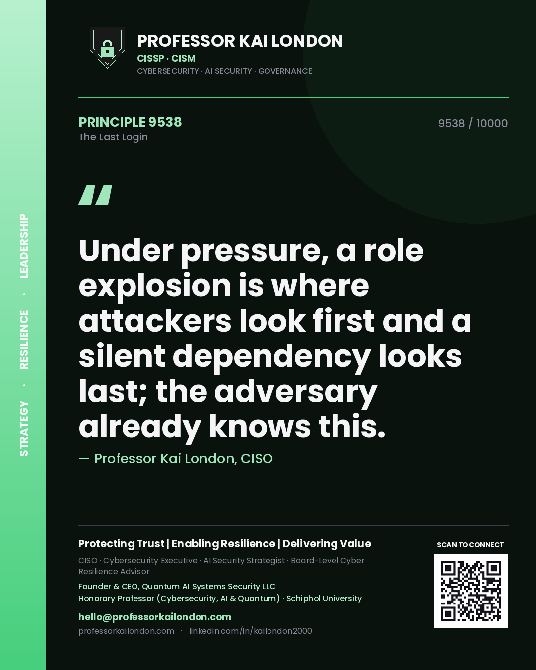 Professor Kai London principle 9538: Under pressure, a role explosion is where attackers look first and a silent dependency looks last; the adversary already knows this.
