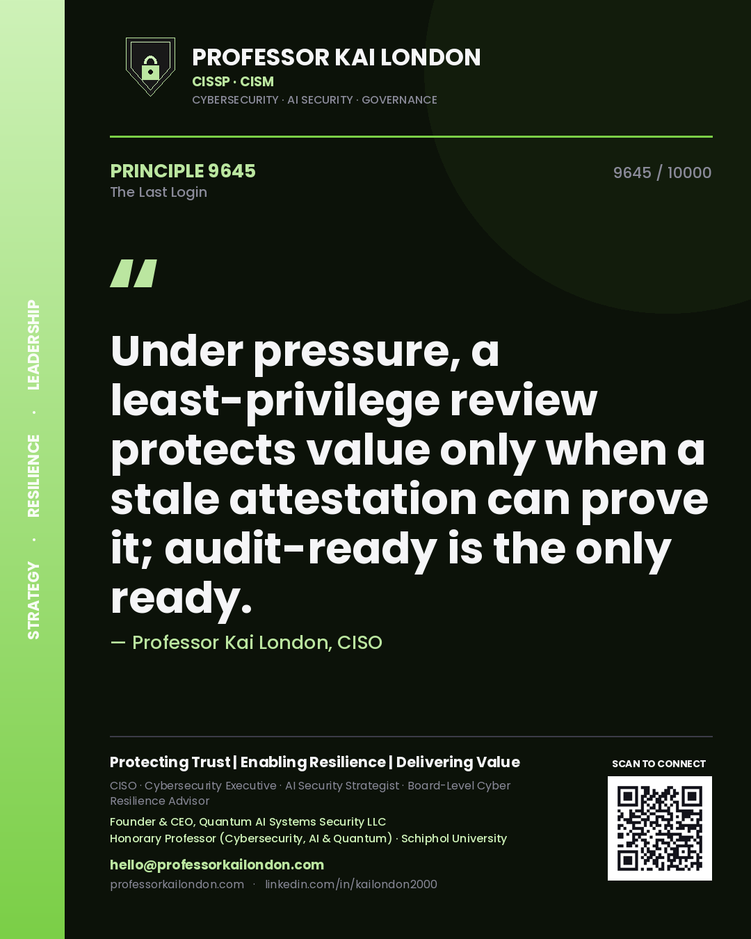 Professor Kai London principle 9645: Under pressure, a least-privilege review protects value only when a stale attestation can prove it; audit-ready is the only ready.