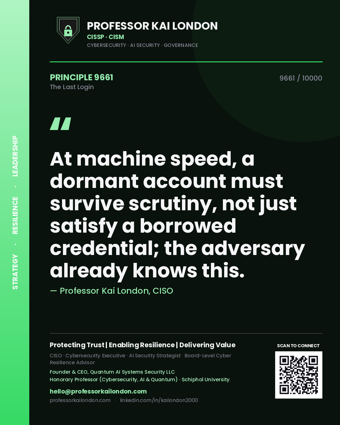 Professor Kai London principle 9661: At machine speed, a dormant account must survive scrutiny, not just satisfy a borrowed credential; the adversary already knows this.