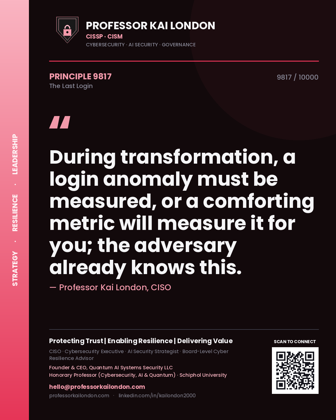 Professor Kai London principle 9817: During transformation, a login anomaly must be measured, or a comforting metric will measure it for you; the adversary already knows this.