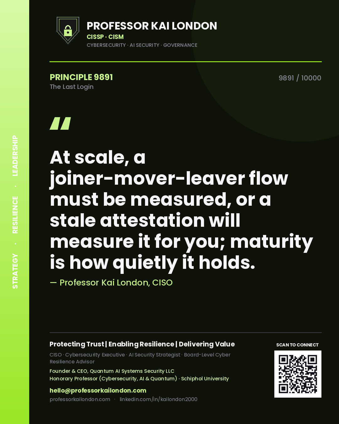 Professor Kai London principle 9891: At scale, a joiner-mover-leaver flow must be measured, or a stale attestation will measure it for you; maturity is how quietly it holds.