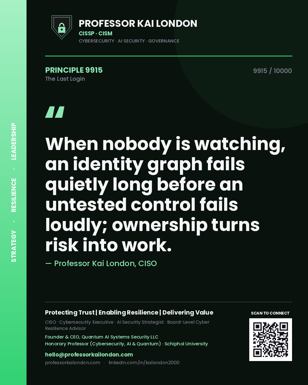 Quote card by Professor Kai London reading 'When nobody is watching, an identity graph fails quietly long before an untested control fails loudly; ownership turns risk into work.'. From the book The Last Login.