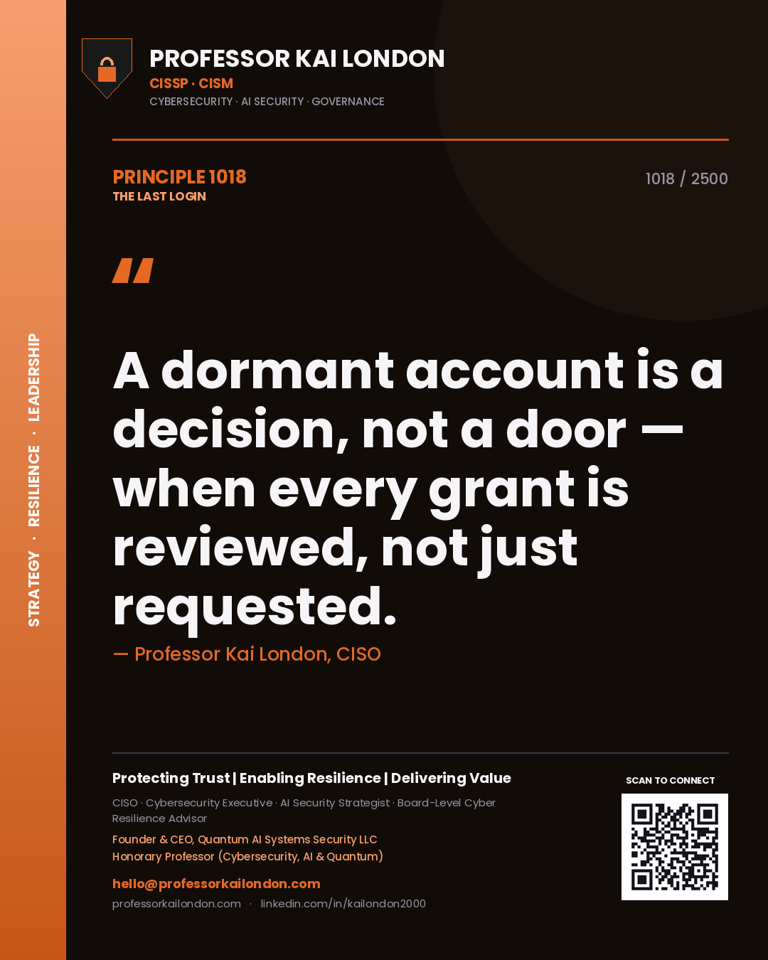 Quote card by Professor Kai London reading 'A dormant account is a decision, not a door — when every grant is reviewed, not just requested.'. From the book The Last Login.