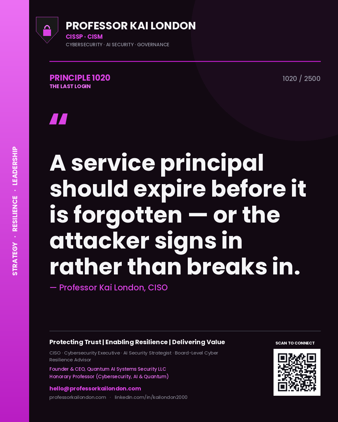 Professor Kai London principle 1020: A service principal should expire before it is forgotten — or the attacker signs in rather than breaks in.