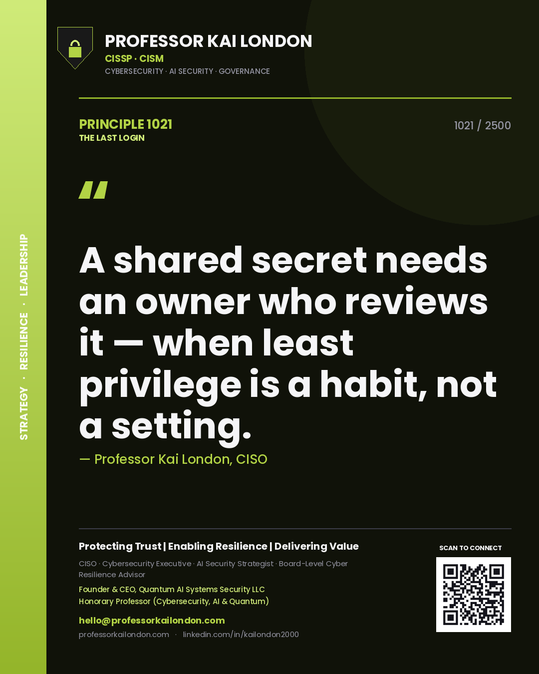 Quote card by Professor Kai London reading 'A shared secret needs an owner who reviews it — when least privilege is a habit, not a setting.'. From the book The Last Login.