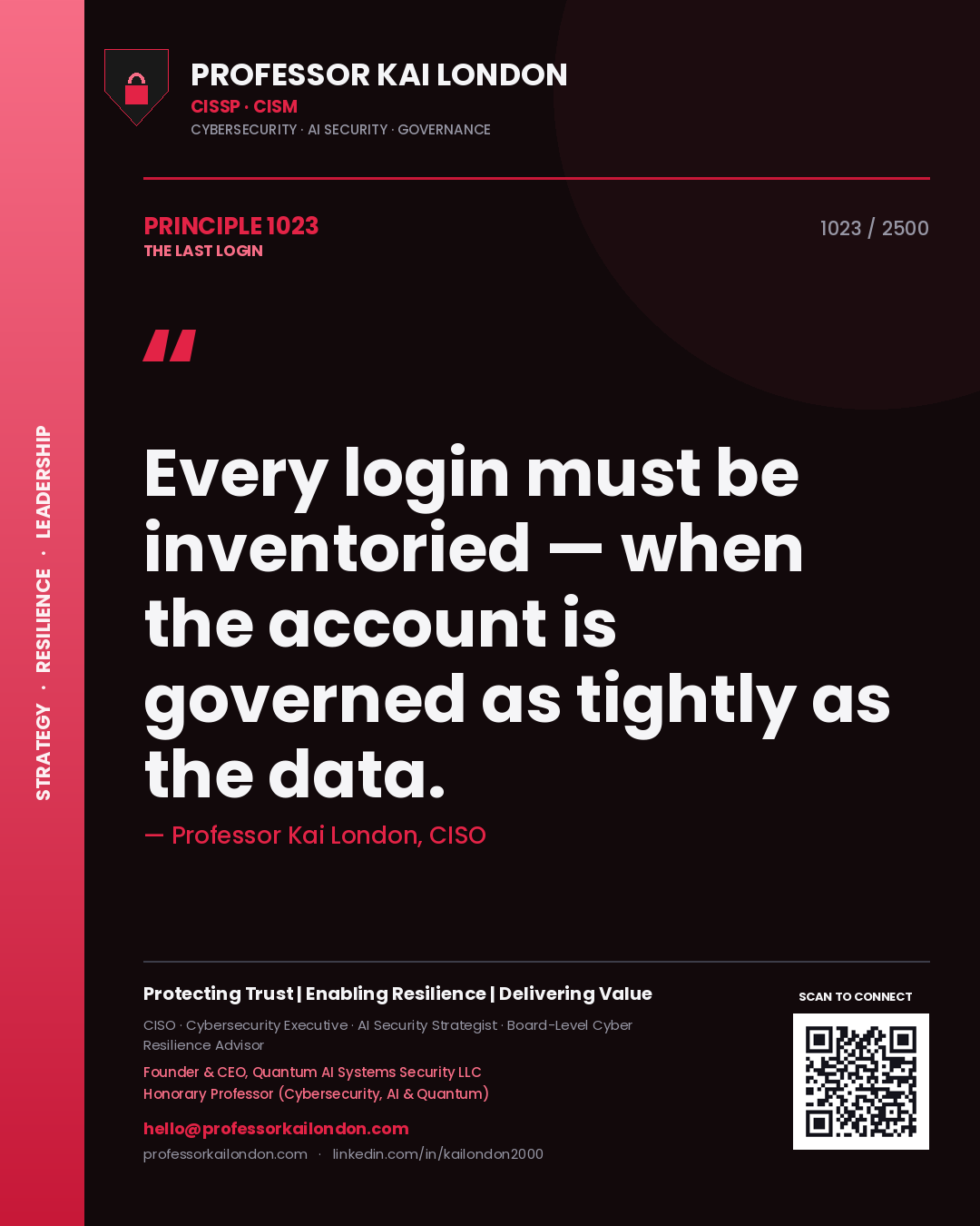 Quote card by Professor Kai London reading 'Every login must be inventoried — when the account is governed as tightly as the data.'. From the book The Last Login.