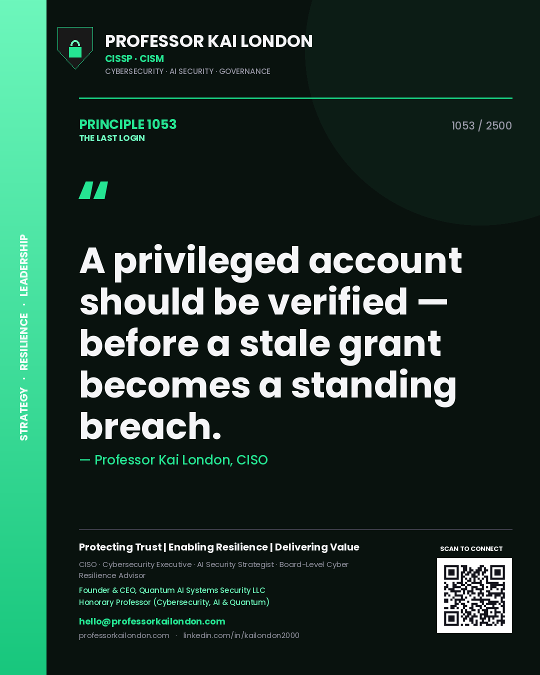 Quote card by Professor Kai London reading 'A privileged account should be verified — before a stale grant becomes a standing breach.'. From the book The Last Login.