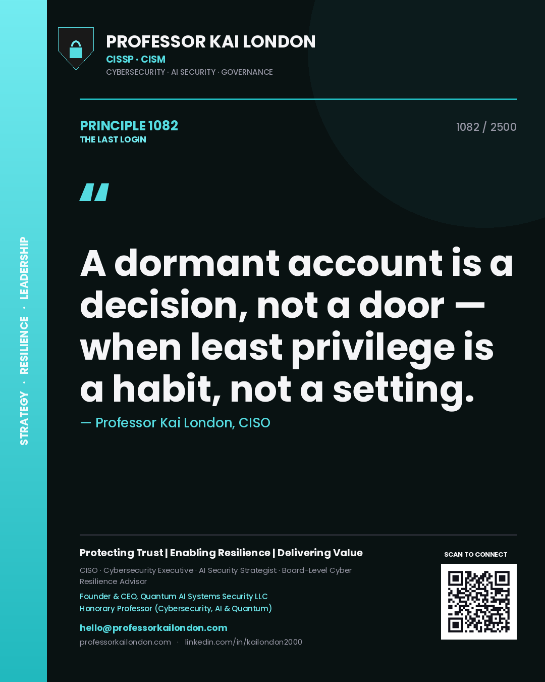Quote card by Professor Kai London reading 'A dormant account is a decision, not a door — when least privilege is a habit, not a setting.'. From the book The Last Login.
