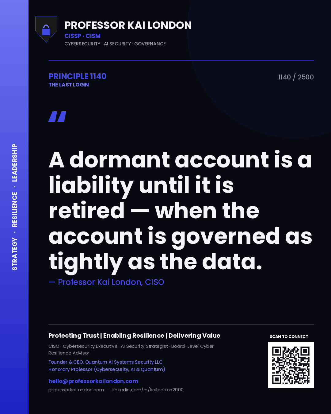 Quote card by Professor Kai London reading 'A dormant account is a liability until it is retired — when the account is governed as tightly as the data.'. From the book The Last Login.