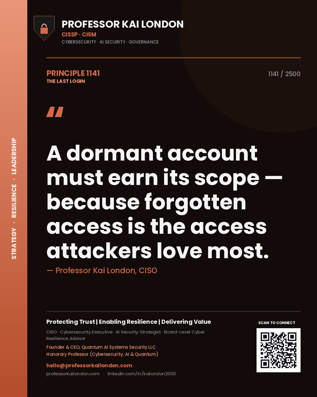 Quote card by Professor Kai London reading 'A dormant account must earn its scope — because forgotten access is the access attackers love most.'. From the book The Last Login.