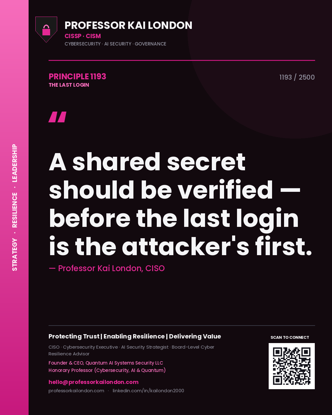 Professor Kai London principle 1193: A shared secret should be verified — before the last login is the attacker's first.