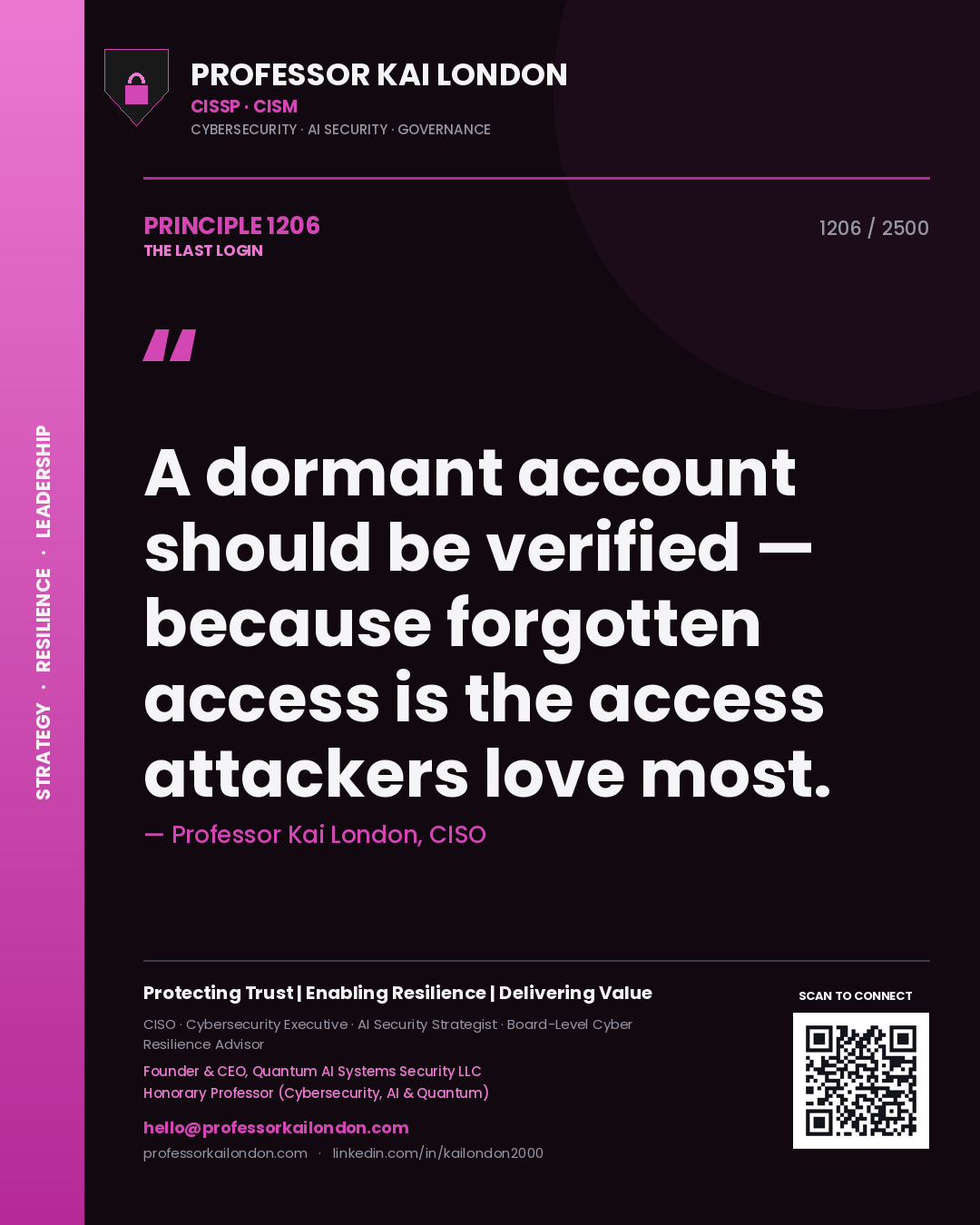 Professor Kai London principle 1206: A dormant account should be verified — because forgotten access is the access attackers love most.