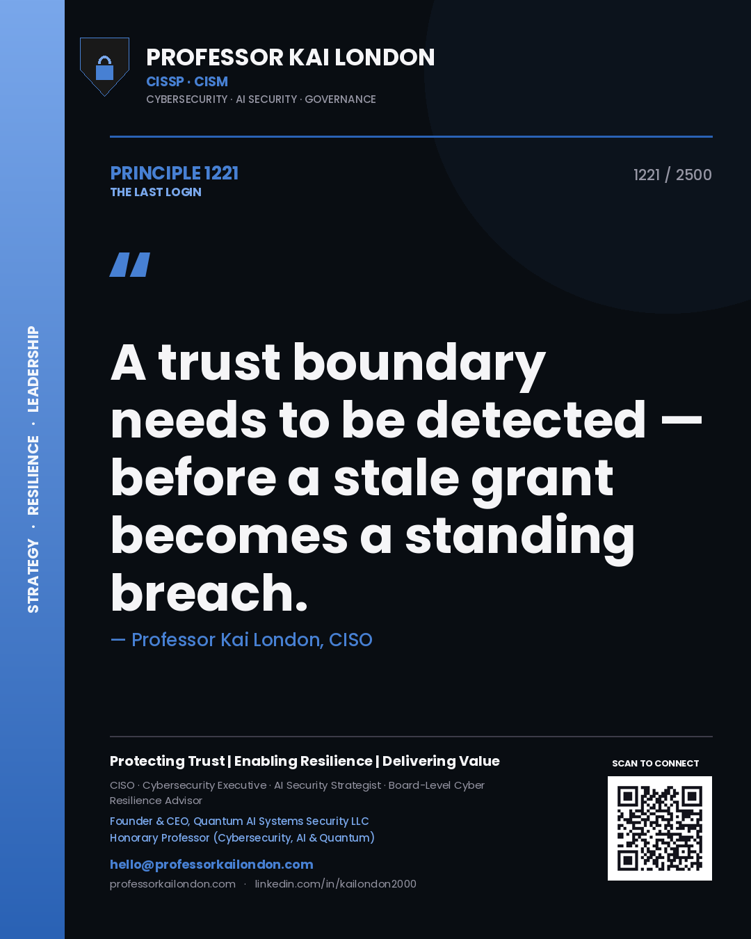 Professor Kai London principle 1221: A trust boundary needs to be detected — before a stale grant becomes a standing breach.