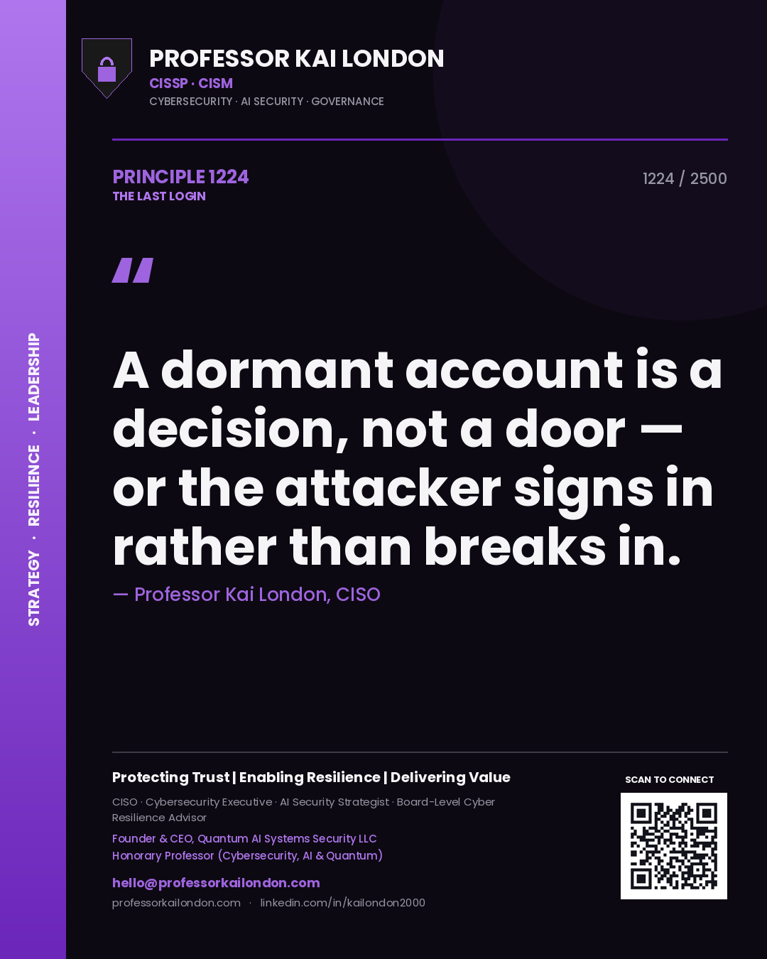 Professor Kai London principle 1224: A dormant account is a decision, not a door — or the attacker signs in rather than breaks in.