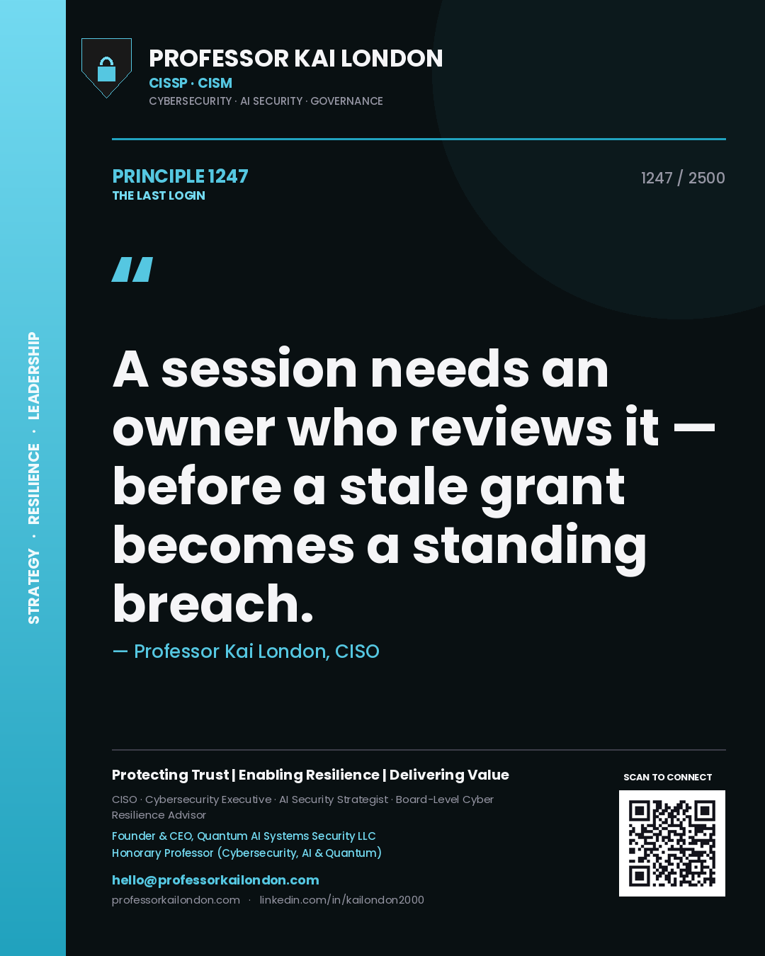 Professor Kai London principle 1247: A session needs an owner who reviews it — before a stale grant becomes a standing breach.