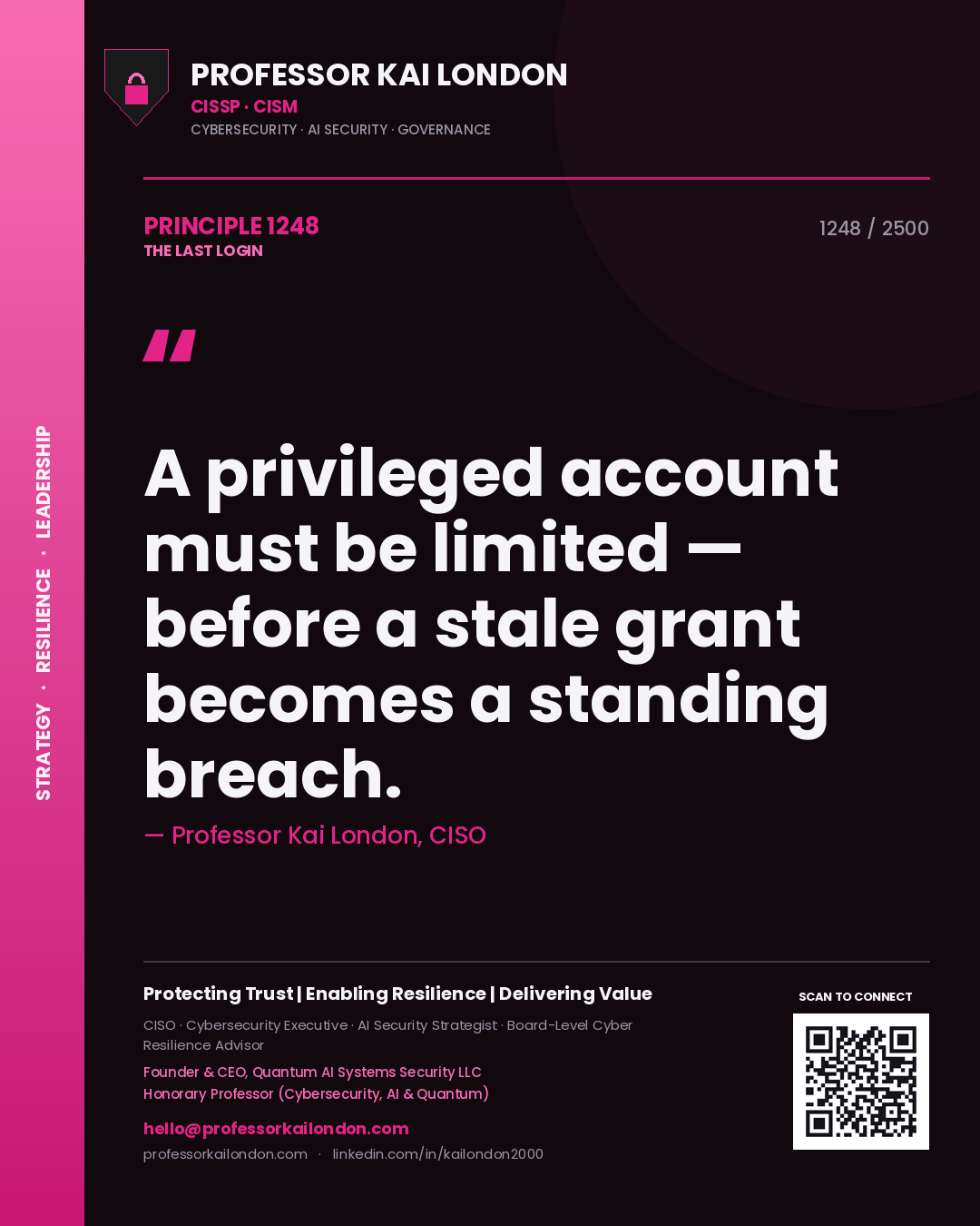 Professor Kai London principle 1248: A privileged account must be limited — before a stale grant becomes a standing breach.