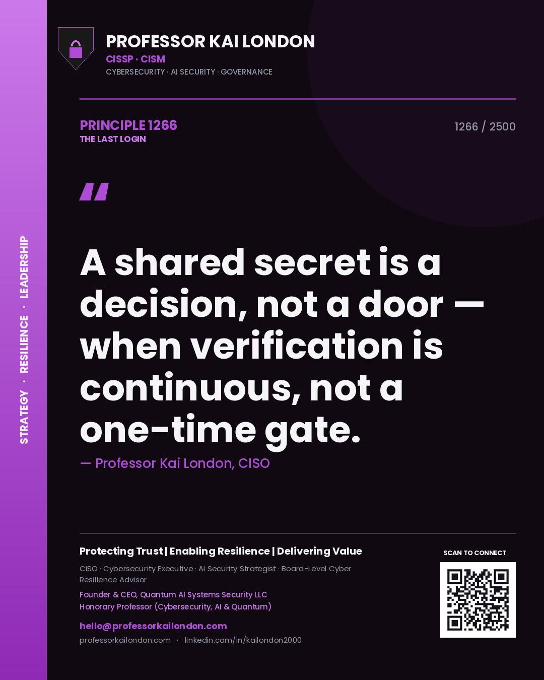 Professor Kai London principle 1266: A shared secret is a decision, not a door — when verification is continuous, not a one-time gate.