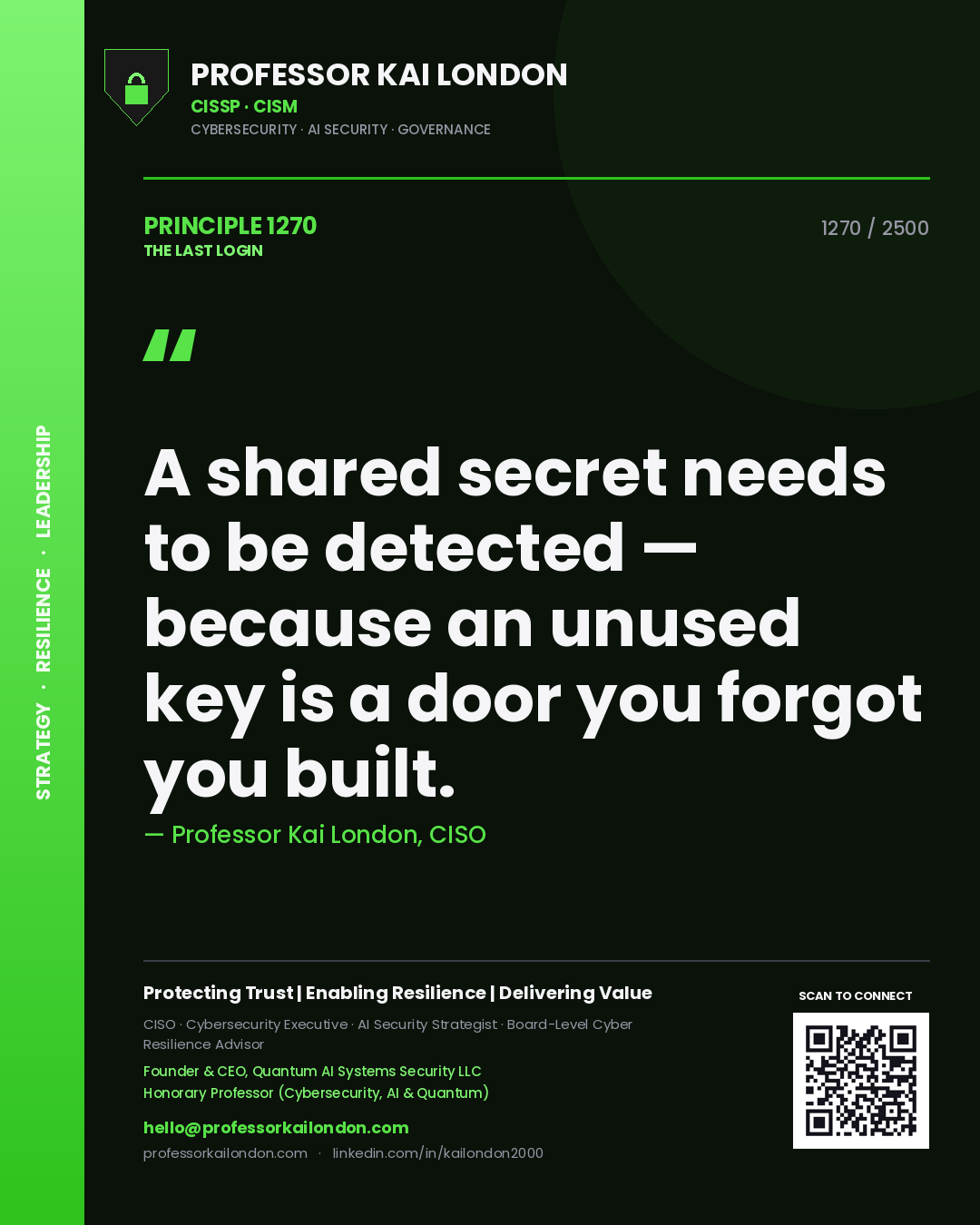 Professor Kai London principle 1270: A shared secret needs to be detected — because an unused key is a door you forgot you built.