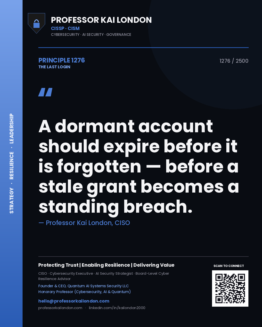Professor Kai London principle 1276: A dormant account should expire before it is forgotten — before a stale grant becomes a standing breach.