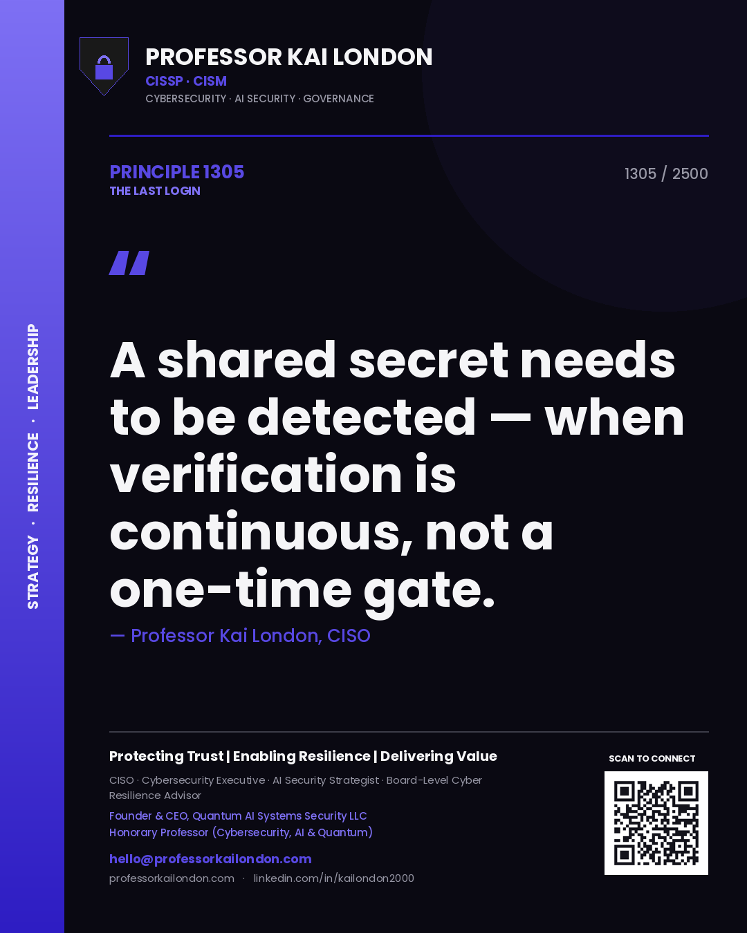Quote card by Professor Kai London reading 'A shared secret needs to be detected — when verification is continuous, not a one-time gate.'. From the book The Last Login.