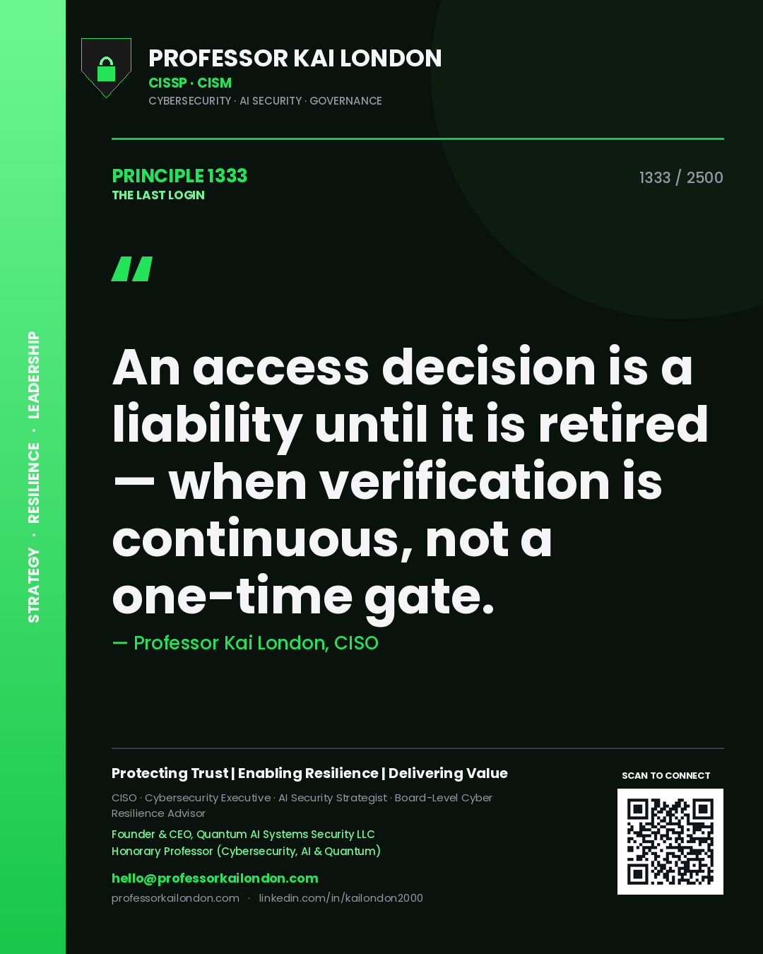 Quote card by Professor Kai London reading 'An access decision is a liability until it is retired — when verification is continuous, not a one-time gate.'. From the book The Last Login.