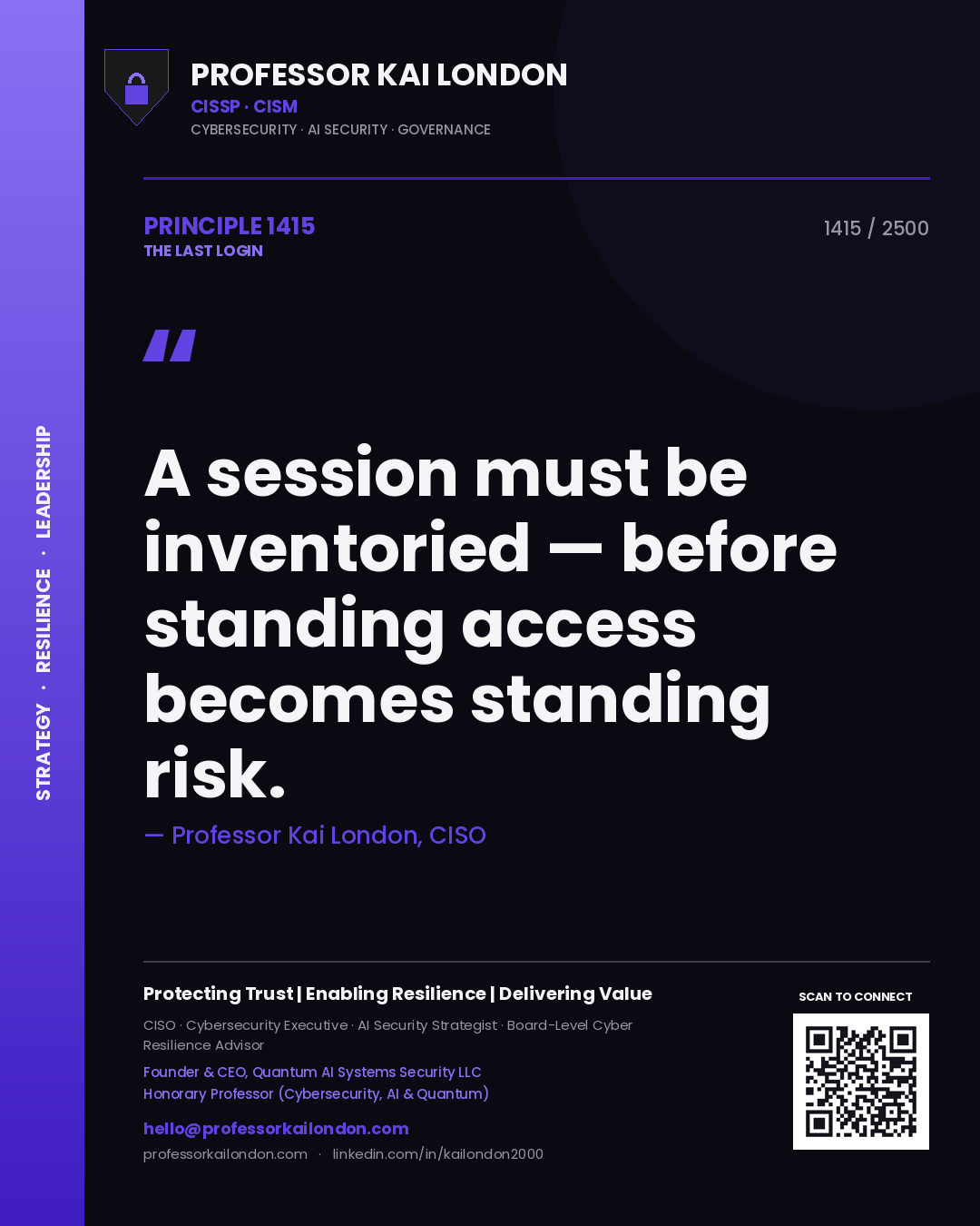 Professor Kai London principle 1415: A session must be inventoried — before standing access becomes standing risk.