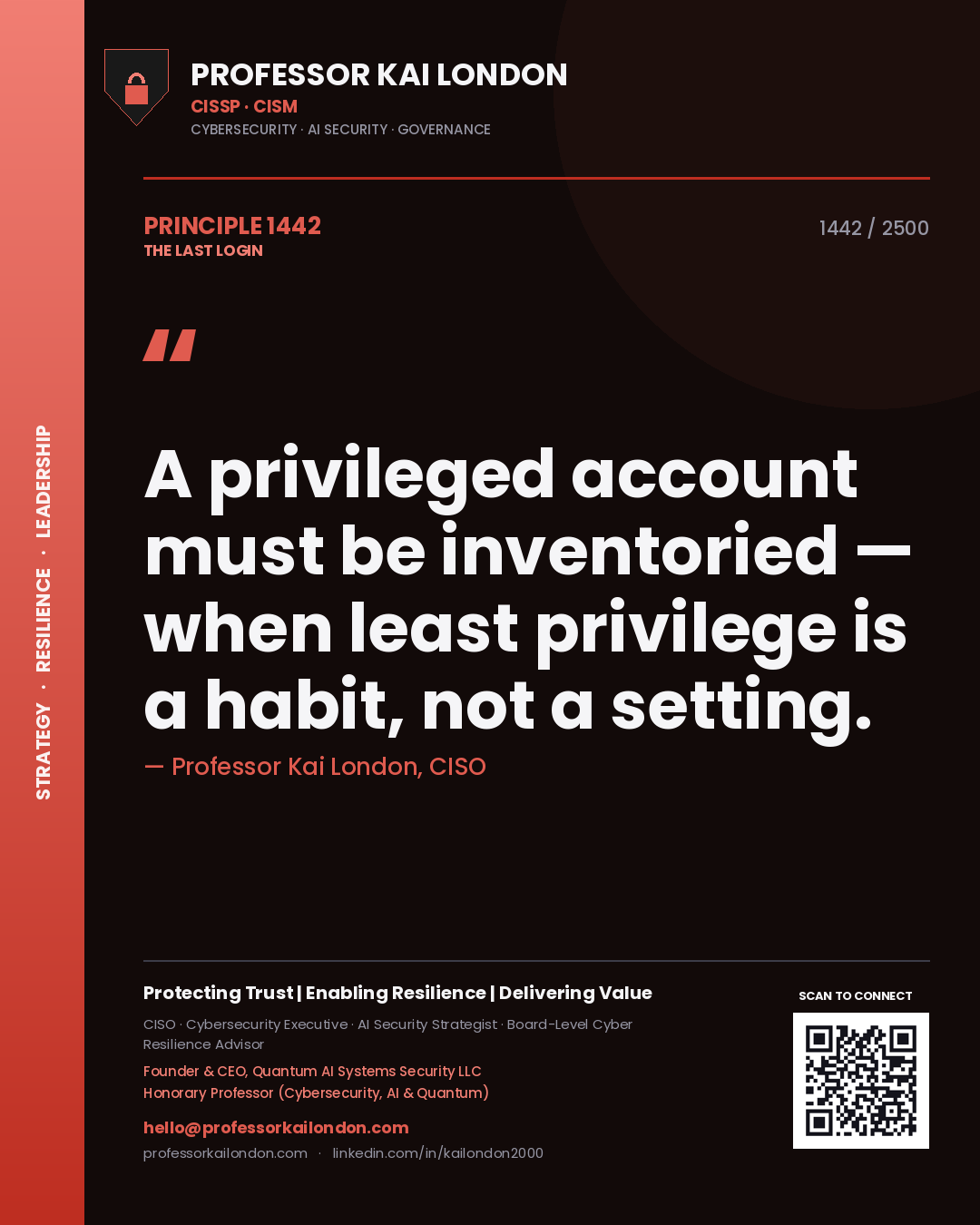 Professor Kai London principle 1442: A privileged account must be inventoried — when least privilege is a habit, not a setting.