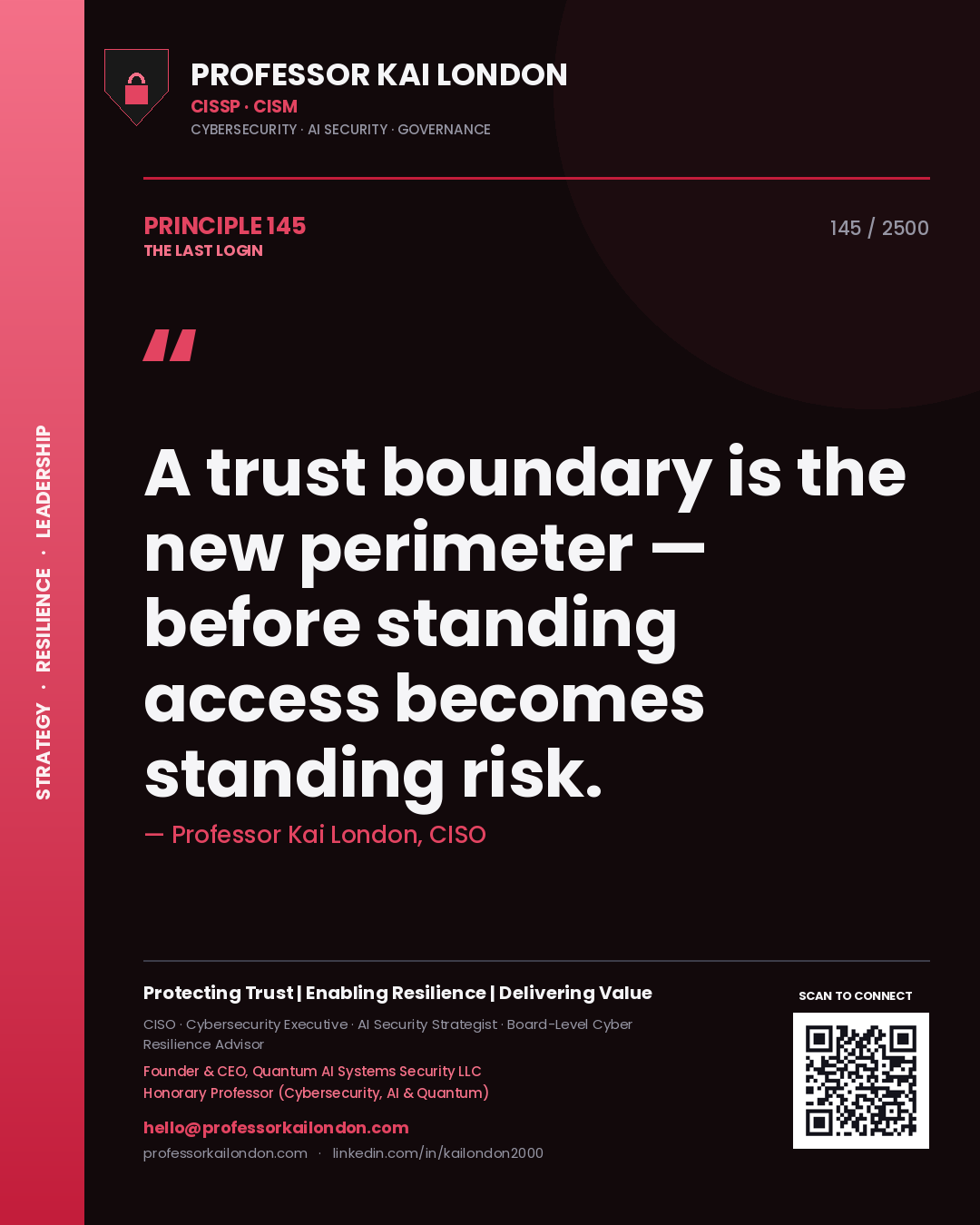 Professor Kai London principle 145: A trust boundary is the new perimeter — before standing access becomes standing risk.