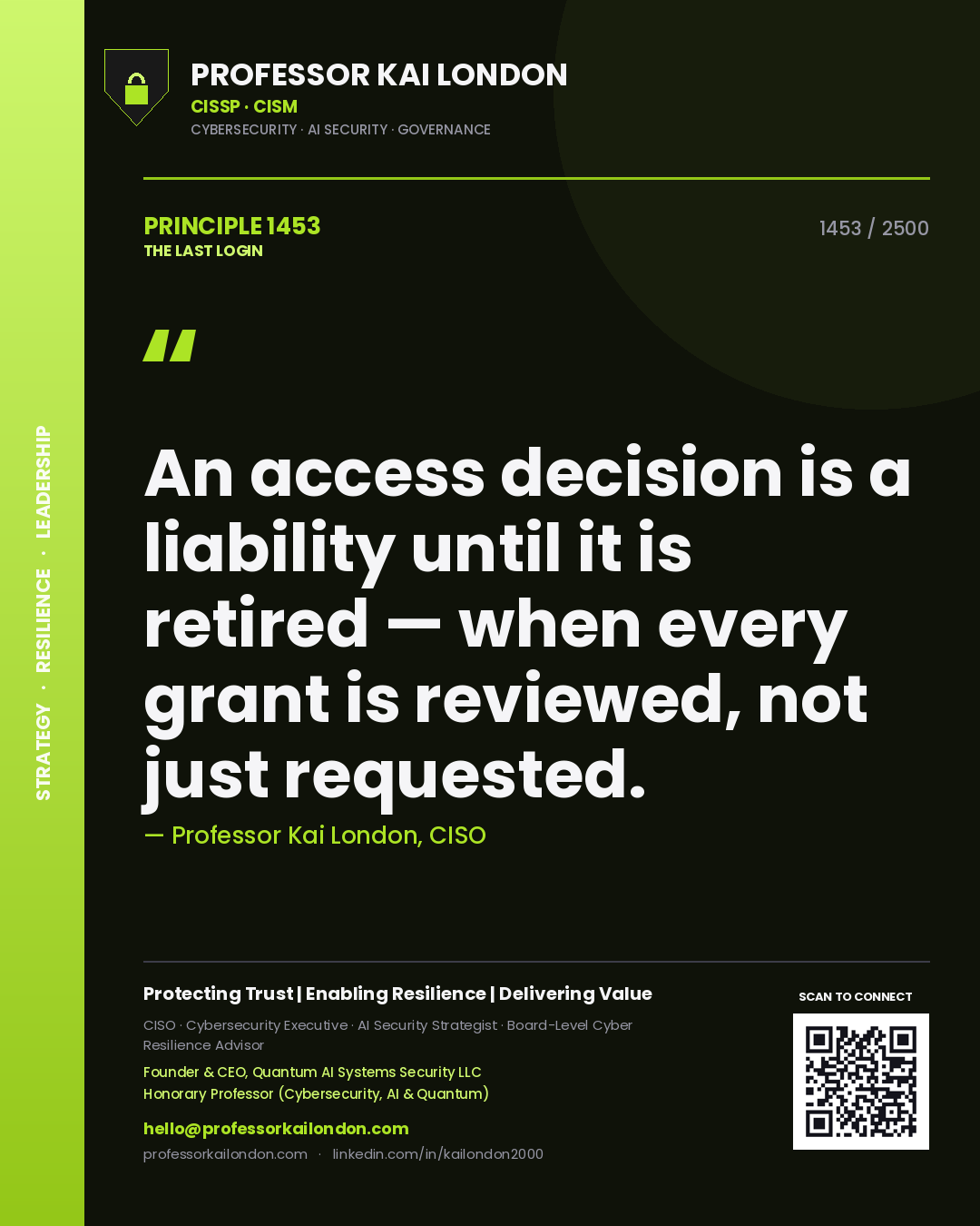 Professor Kai London principle 1453: An access decision is a liability until it is retired — when every grant is reviewed, not just requested.