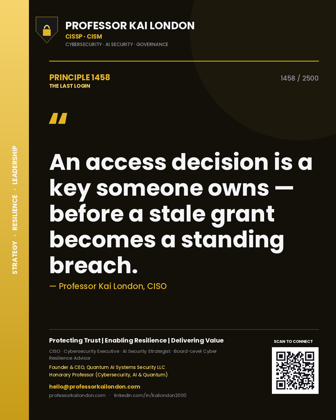 Professor Kai London principle 1458: An access decision is a key someone owns — before a stale grant becomes a standing breach.