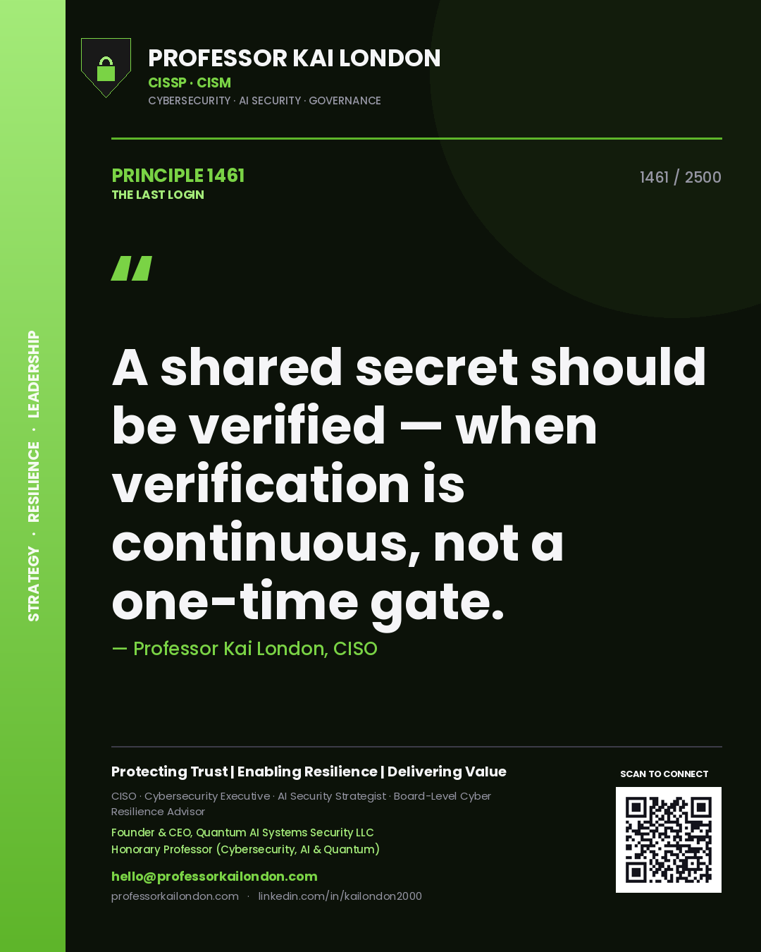 Professor Kai London principle 1461: A shared secret should be verified — when verification is continuous, not a one-time gate.