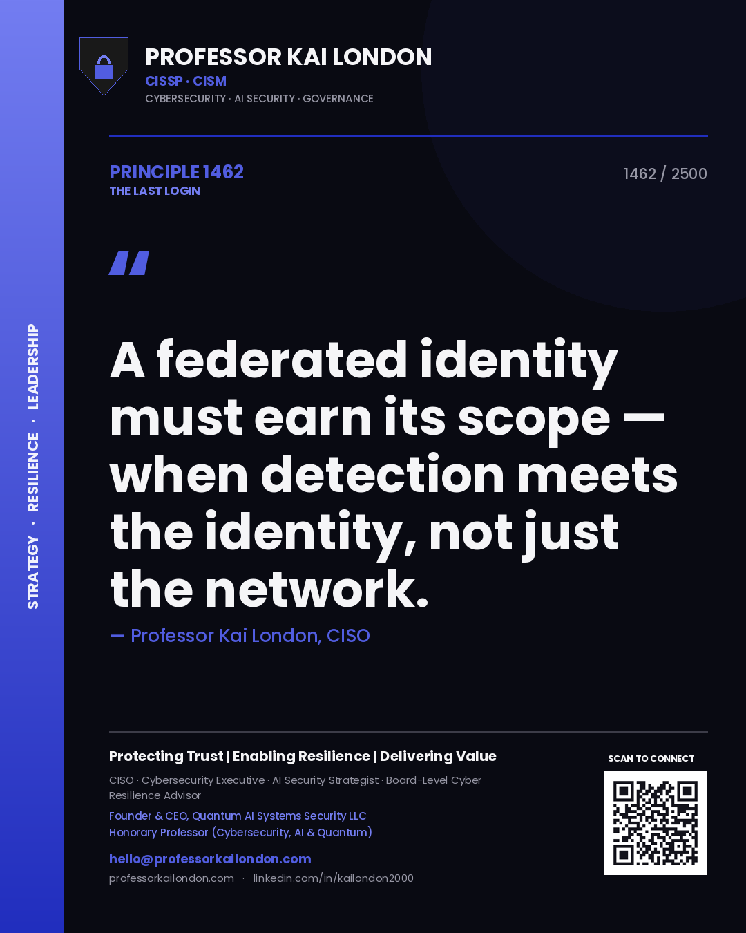 Professor Kai London principle 1462: A federated identity must earn its scope — when detection meets the identity, not just the network.