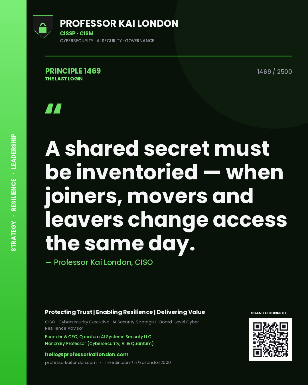 Professor Kai London principle 1469: A shared secret must be inventoried — when joiners, movers and leavers change access the same day.