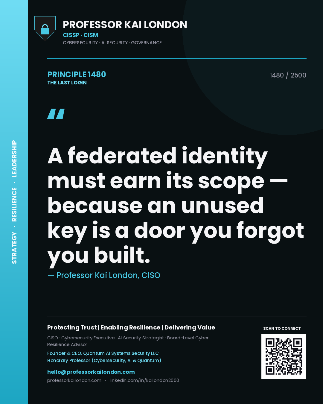 Professor Kai London principle 1480: A federated identity must earn its scope — because an unused key is a door you forgot you built.