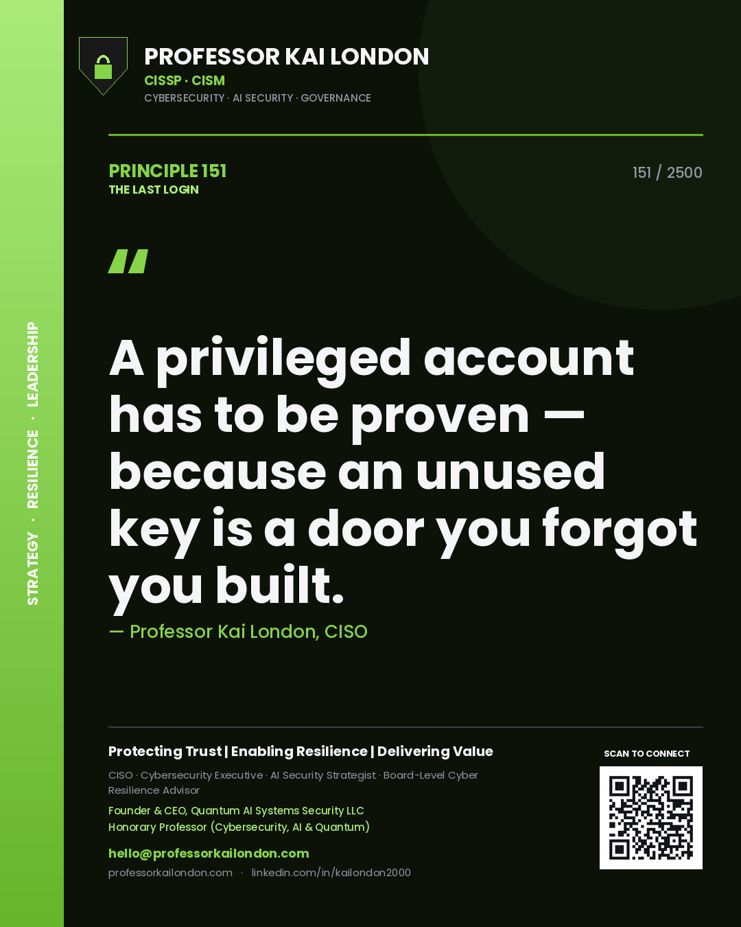 Professor Kai London principle 151: A privileged account has to be proven — because an unused key is a door you forgot you built.