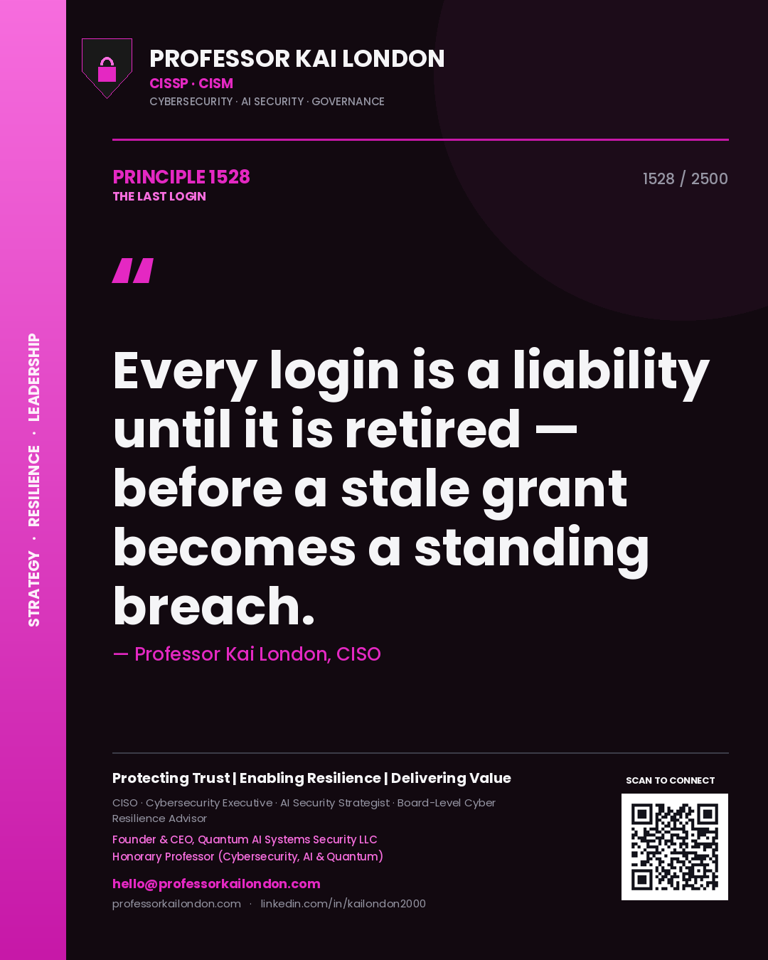 Professor Kai London principle 1528: Every login is a liability until it is retired — before a stale grant becomes a standing breach.