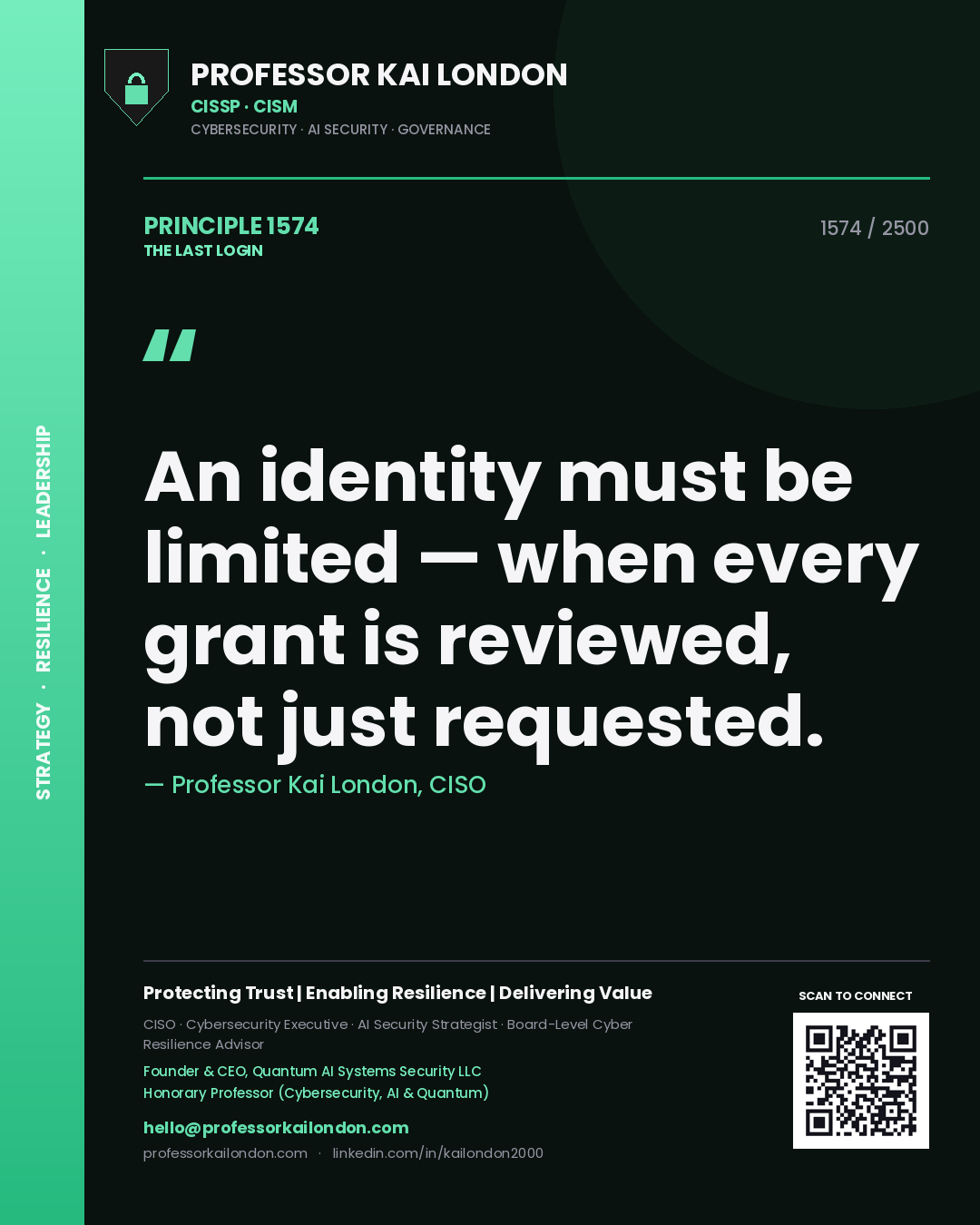 Professor Kai London principle 1574: An identity must be limited — when every grant is reviewed, not just requested.
