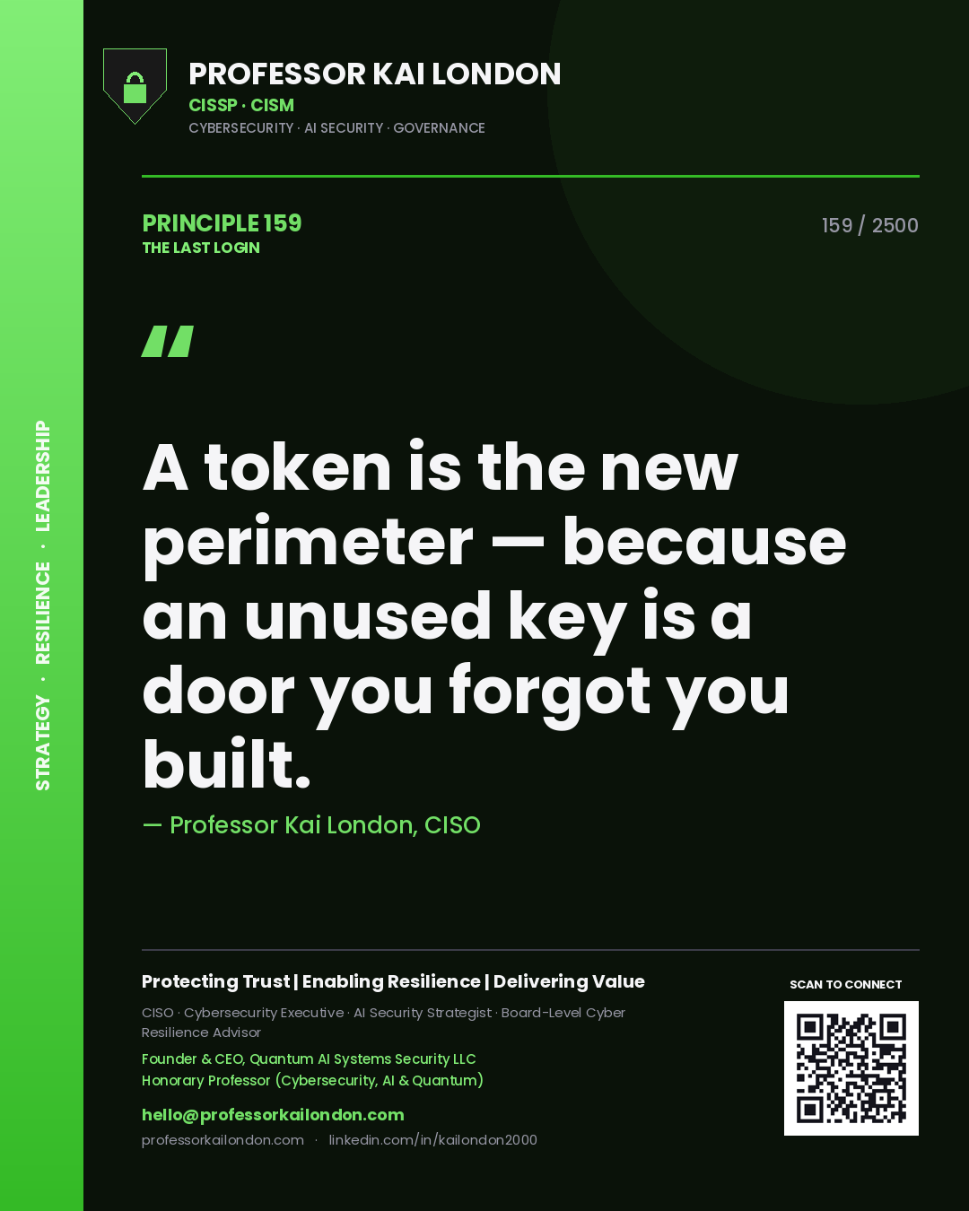 Professor Kai London principle 159: A token is the new perimeter — because an unused key is a door you forgot you built.