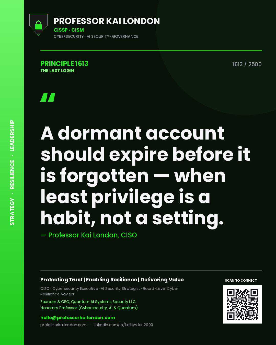 Professor Kai London principle 1613: A dormant account should expire before it is forgotten — when least privilege is a habit, not a setting.