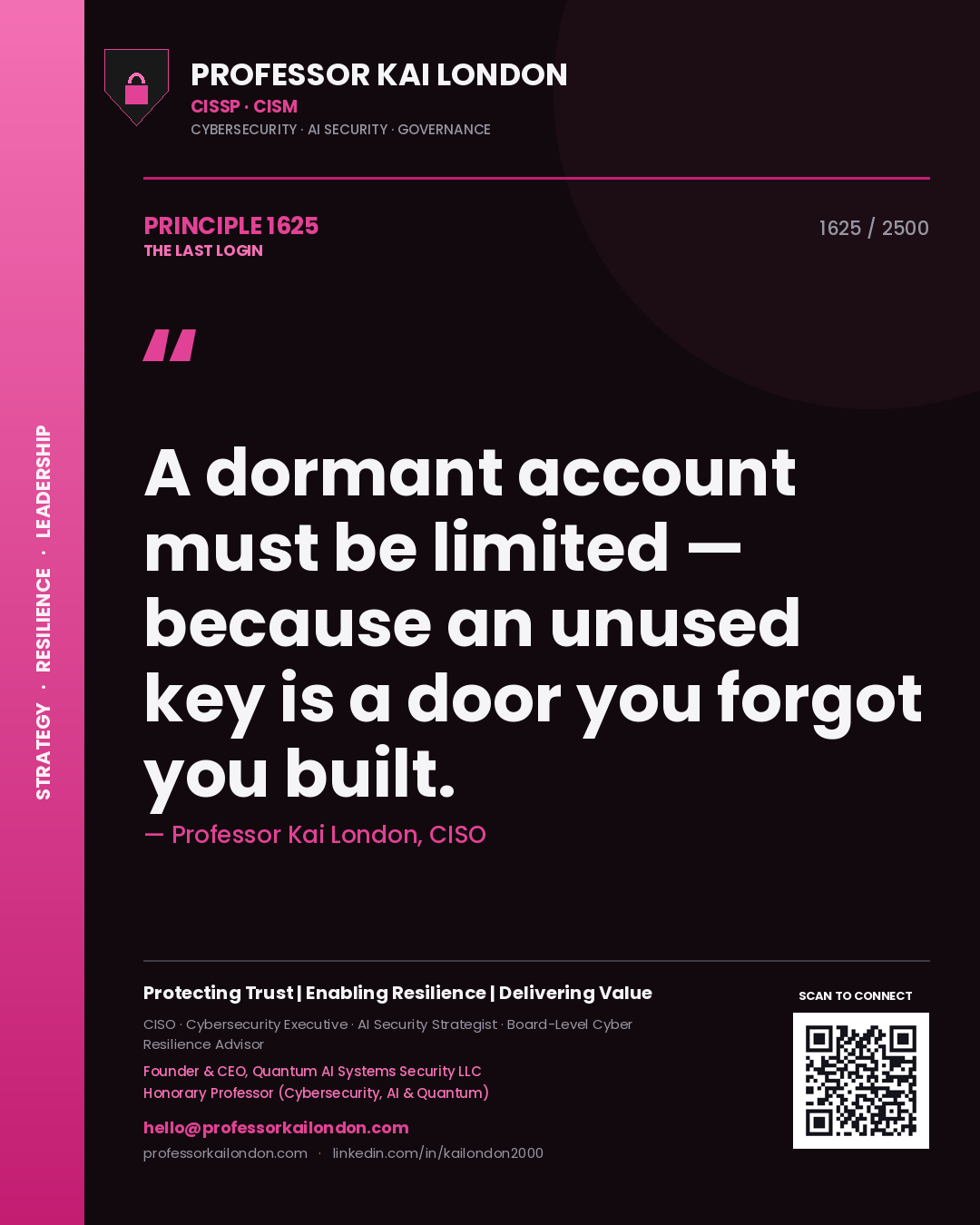 Professor Kai London principle 1625: A dormant account must be limited — because an unused key is a door you forgot you built.