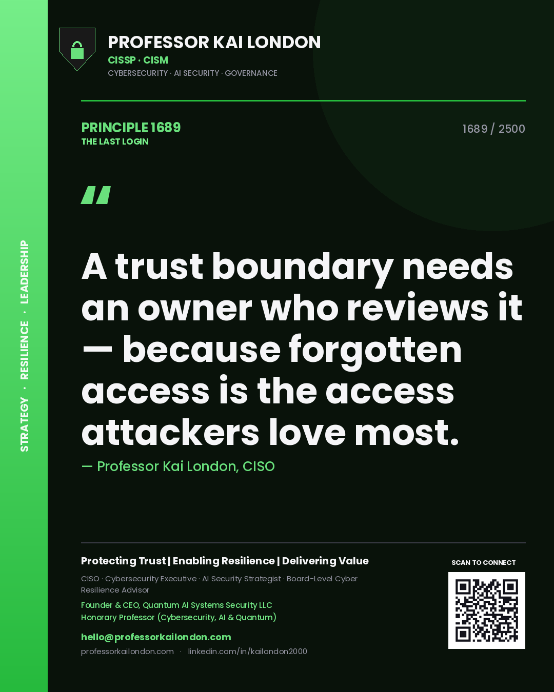 Professor Kai London principle 1689: A trust boundary needs an owner who reviews it — because forgotten access is the access attackers love most.