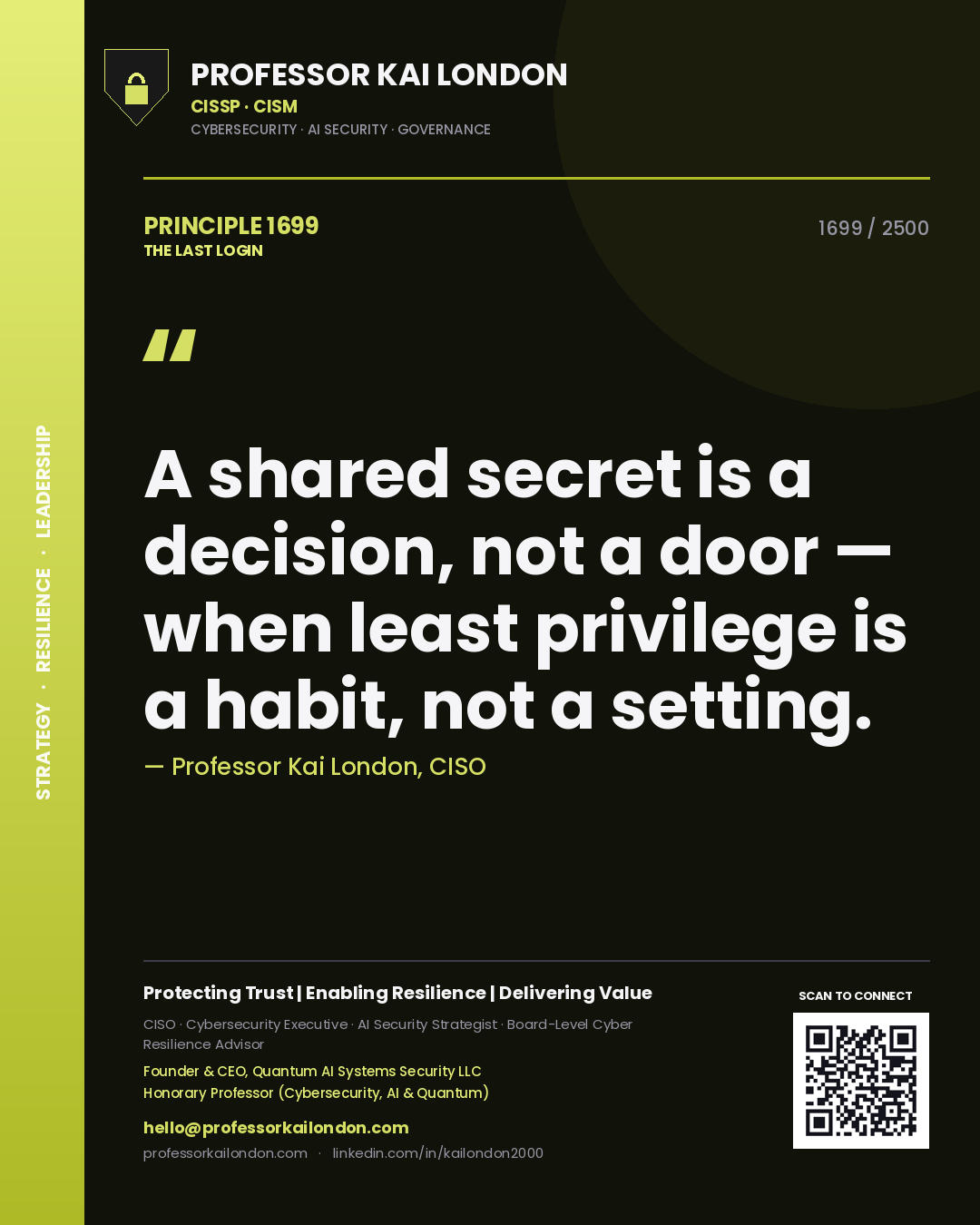 Professor Kai London principle 1699: A shared secret is a decision, not a door — when least privilege is a habit, not a setting.