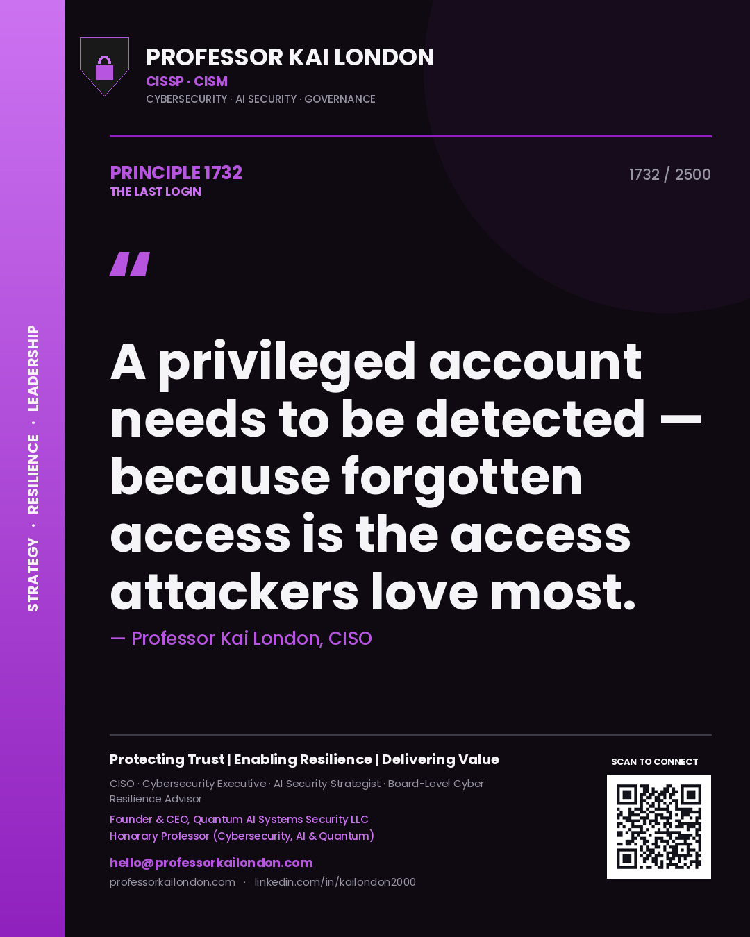 Professor Kai London principle 1732: A privileged account needs to be detected — because forgotten access is the access attackers love most.