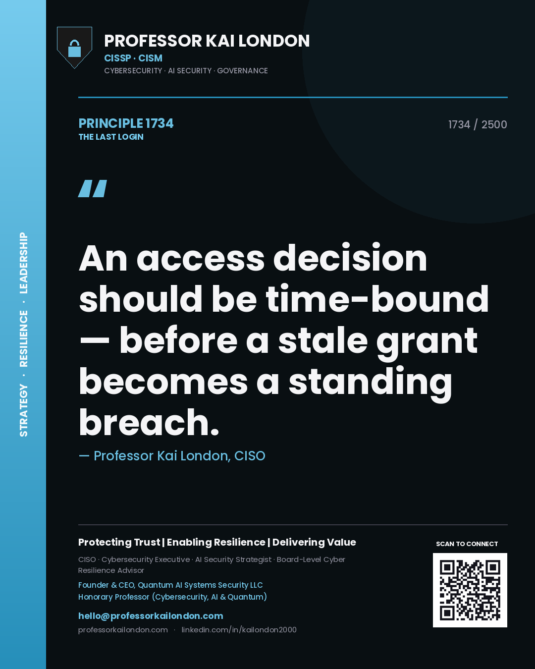 Professor Kai London principle 1734: An access decision should be time-bound — before a stale grant becomes a standing breach.