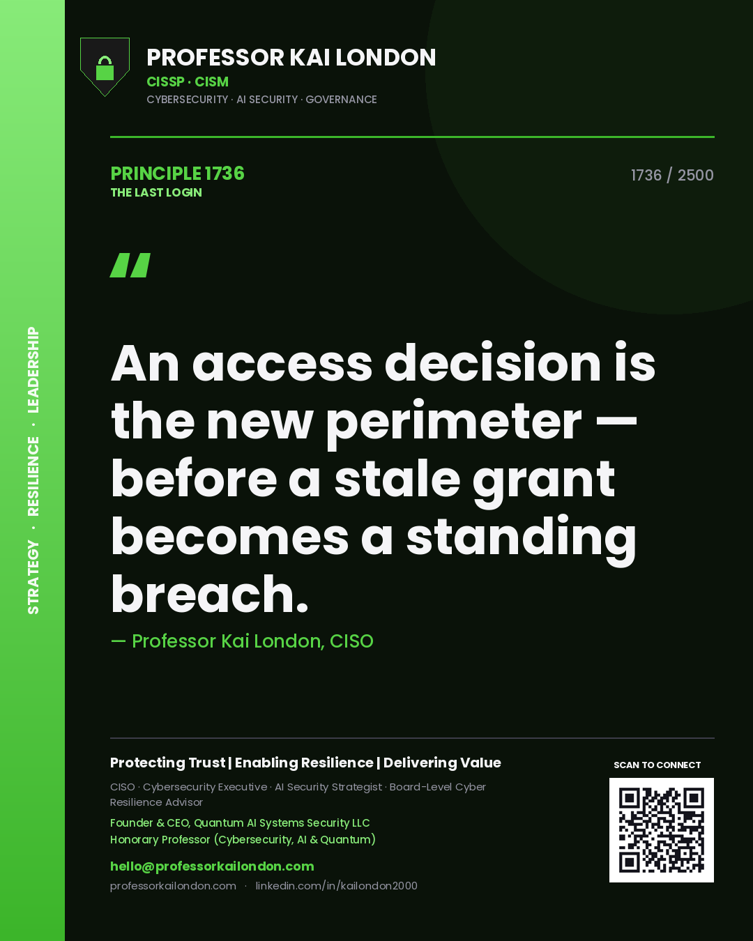 Professor Kai London principle 1736: An access decision is the new perimeter — before a stale grant becomes a standing breach.