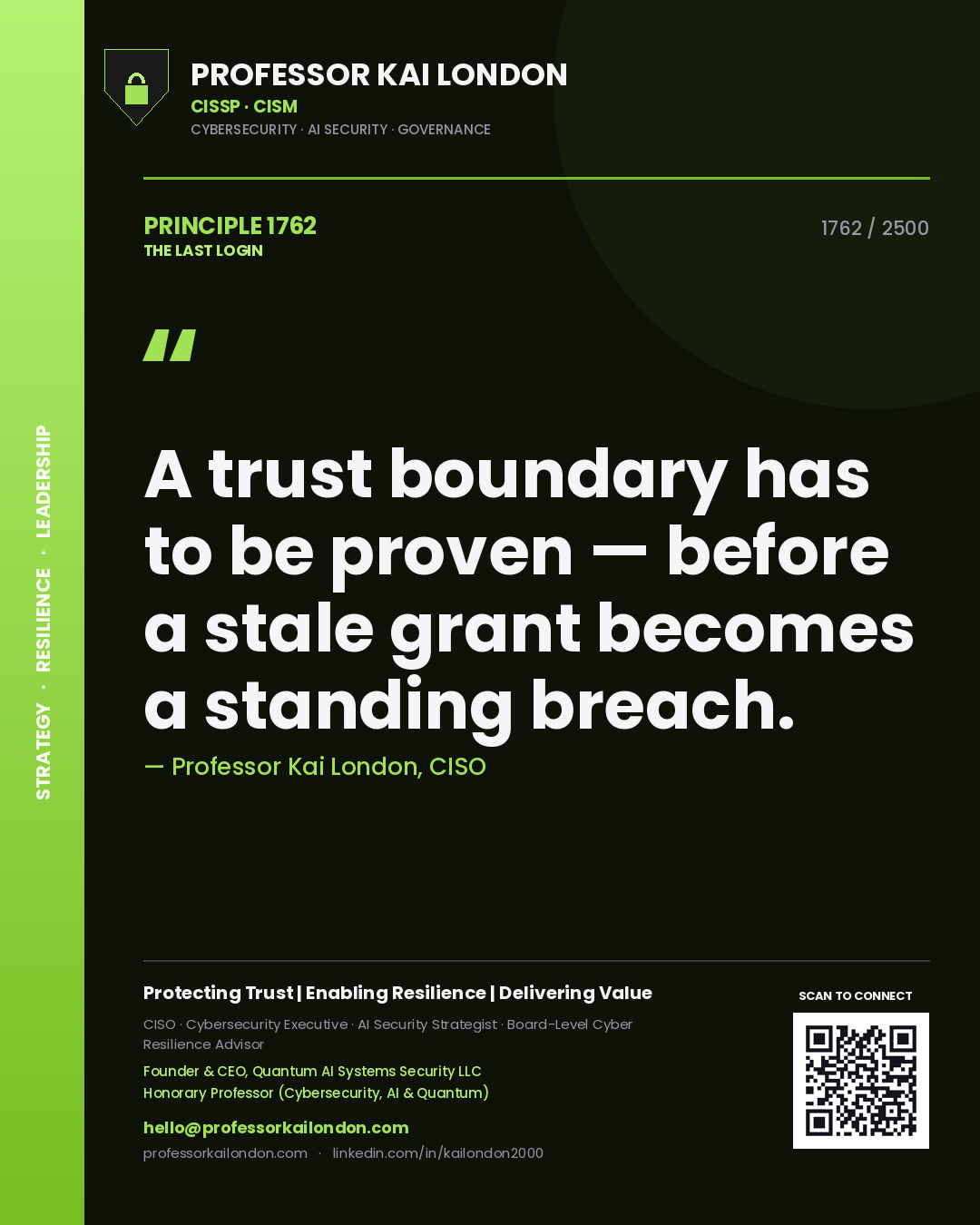 Professor Kai London principle 1762: A trust boundary has to be proven — before a stale grant becomes a standing breach.
