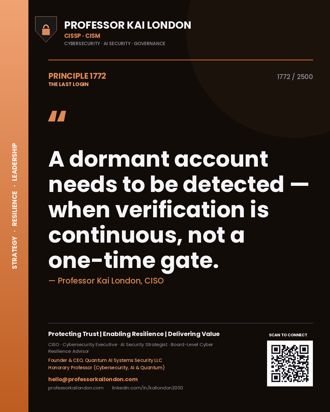 Professor Kai London principle 1772: A dormant account needs to be detected — when verification is continuous, not a one-time gate.
